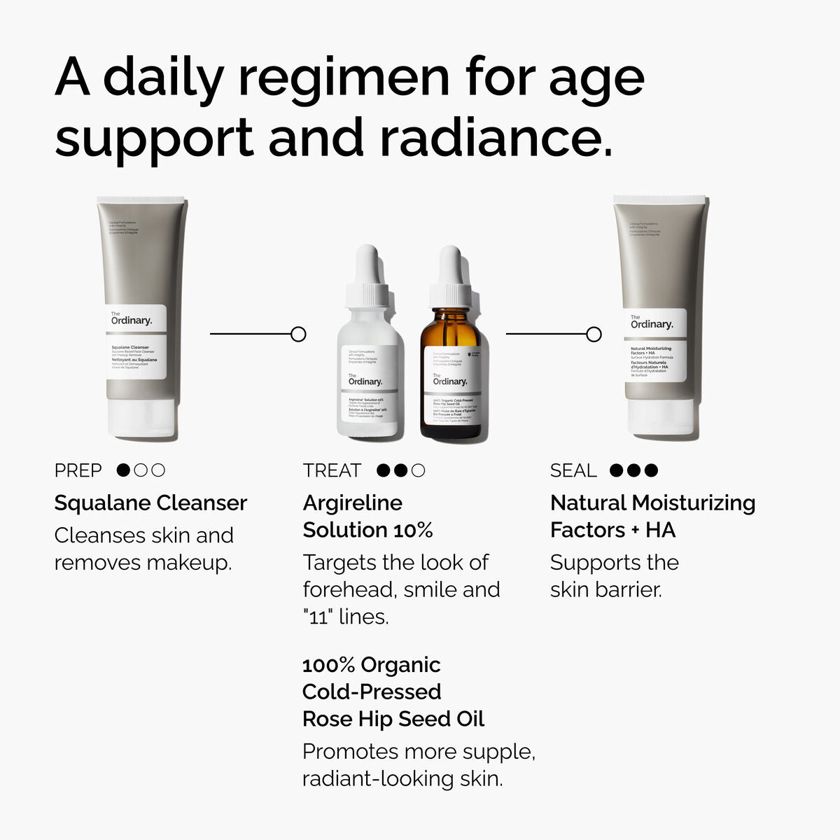 argireline-solution-10-m4 FY25-D41247-ORD-Web-Argl-10pct-1x1-EN-5.jpg