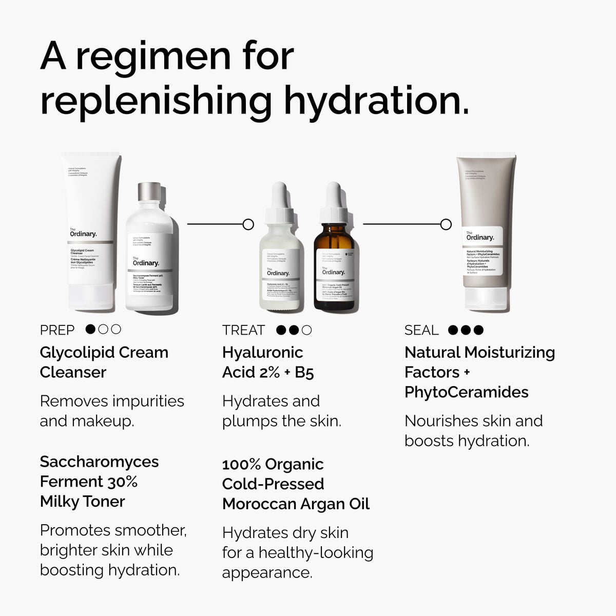 100-organic-cold-pressed-moroccan-argan-oil-t6 FY25-D41247-ORD-Web-PDP-100-Argan-Oil-1x1-EN-5.jpg