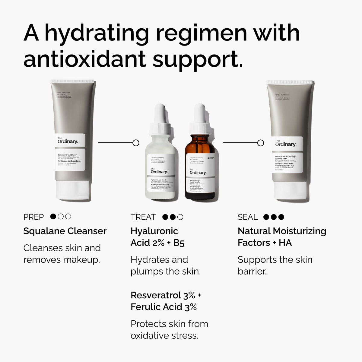 resveratrol-3-ferulic-acid-3-j4 FY25-D41247-ORD-Web-PDP-Res-3pct-Frlc-1x1-EN-5.jpg