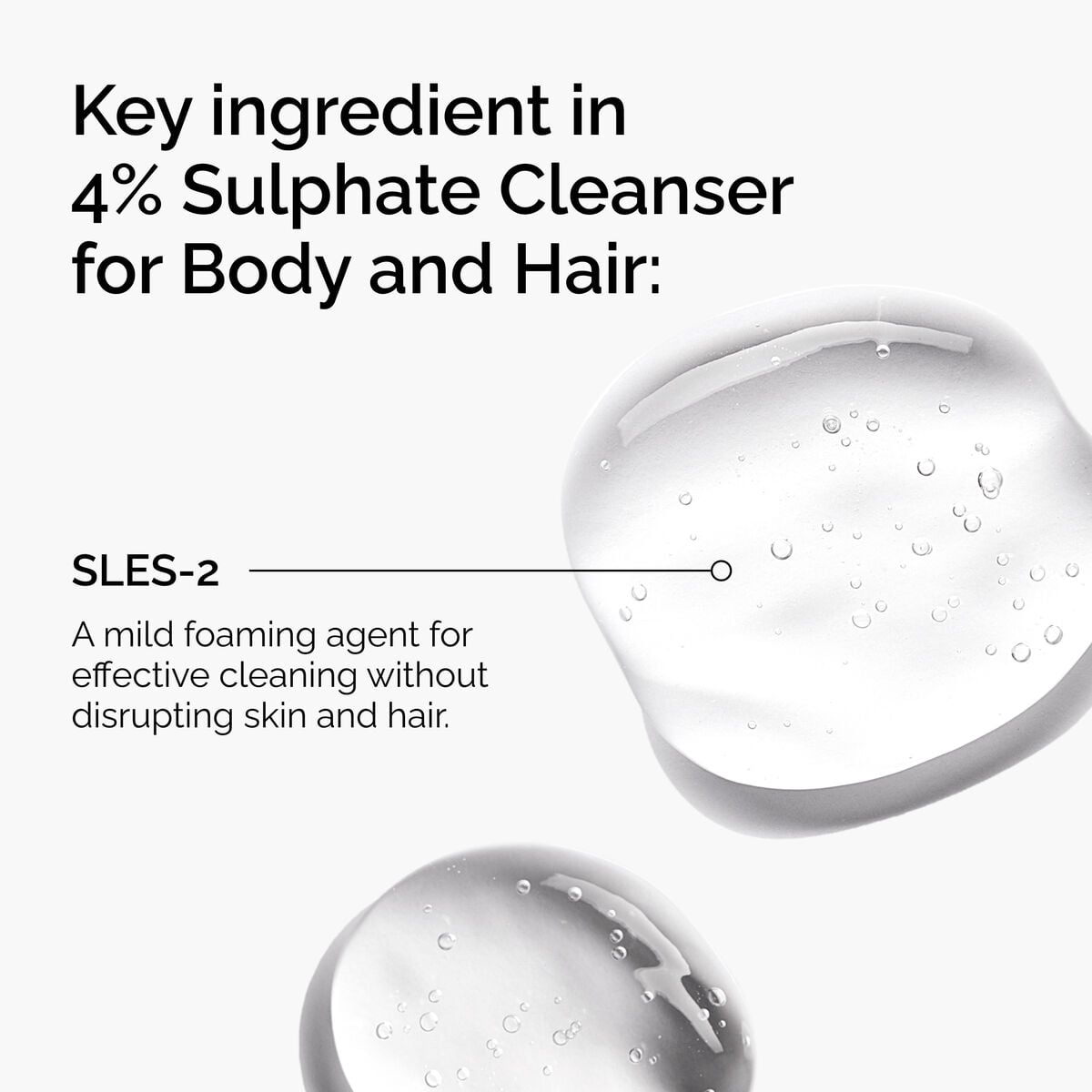 sulphate-4-cleanser-for-body-and-hair-m2 FY25-D41247-ORD-Web-PDP-Sul-Clnsr-1x1-EN-2a.jpg