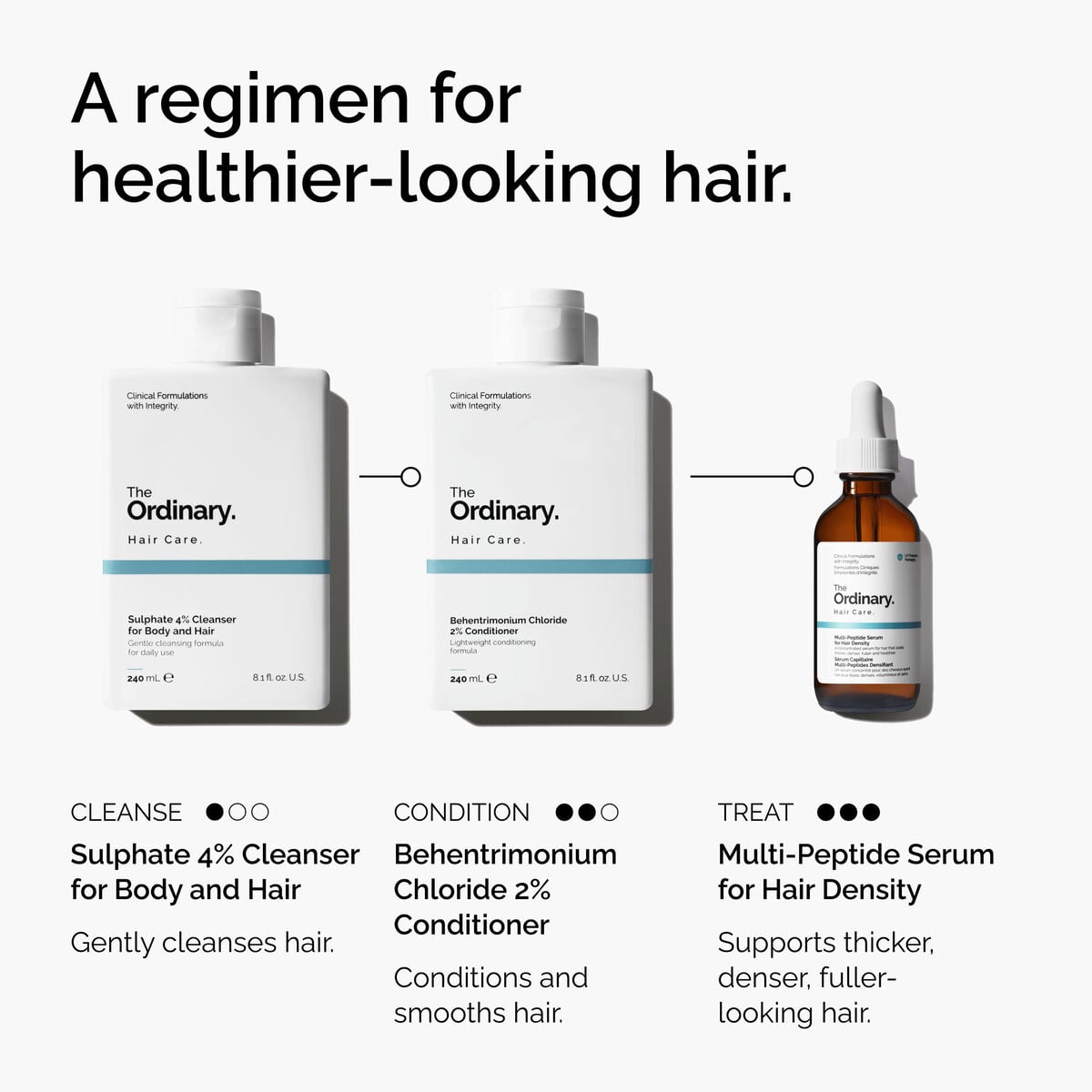 sulphate-4-cleanser-for-body-and-hair-m2 FY25-D41247-ORD-Web-PDP-Sul-Clnsr-1x1-EN-5.jpg