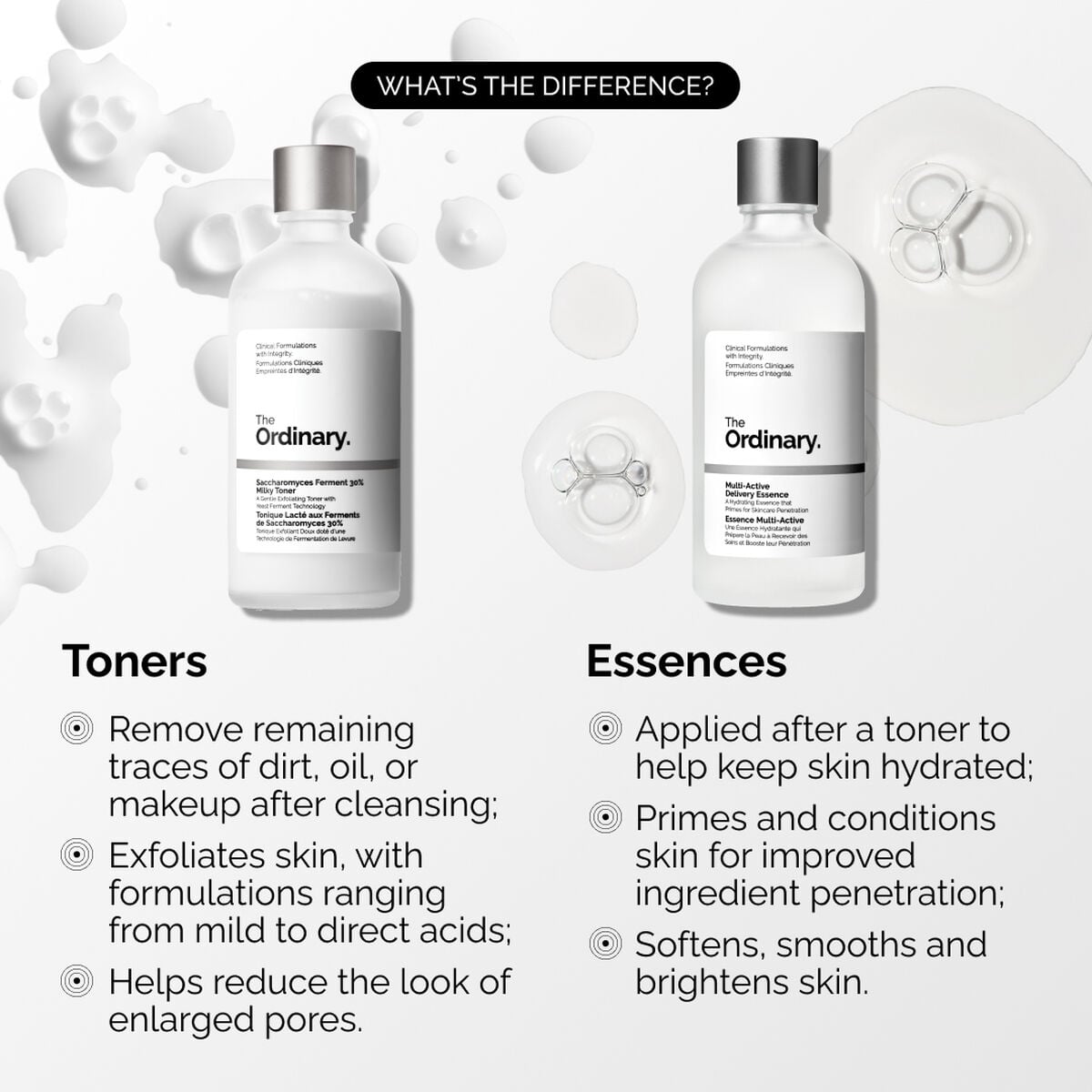 multi-active-delivery-essence-x5 ORD-MADE-Essence-vs-Toner-Infographic.jpg