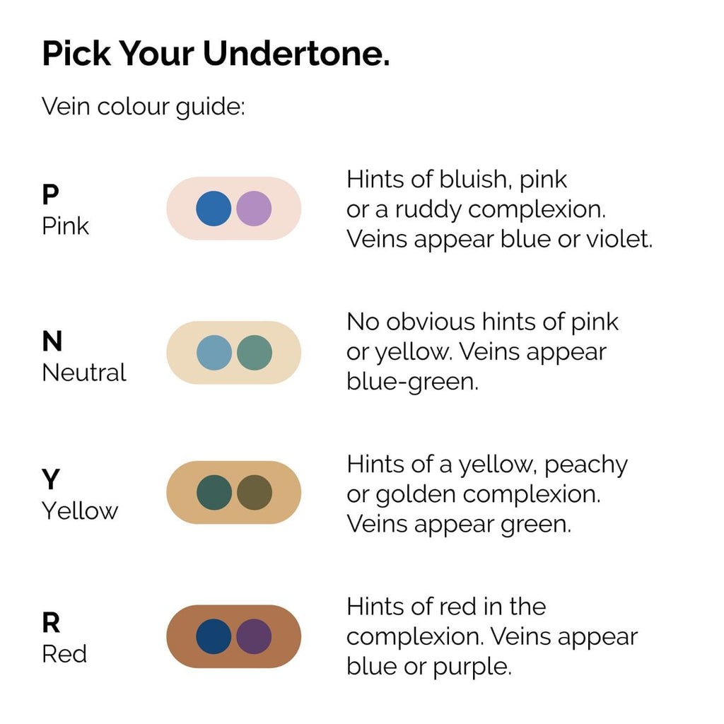 serum-foundation-w4 ORD-Web-PDP-Pick-Your-Serum-Foundation-Graphic_Frame-02.jpg