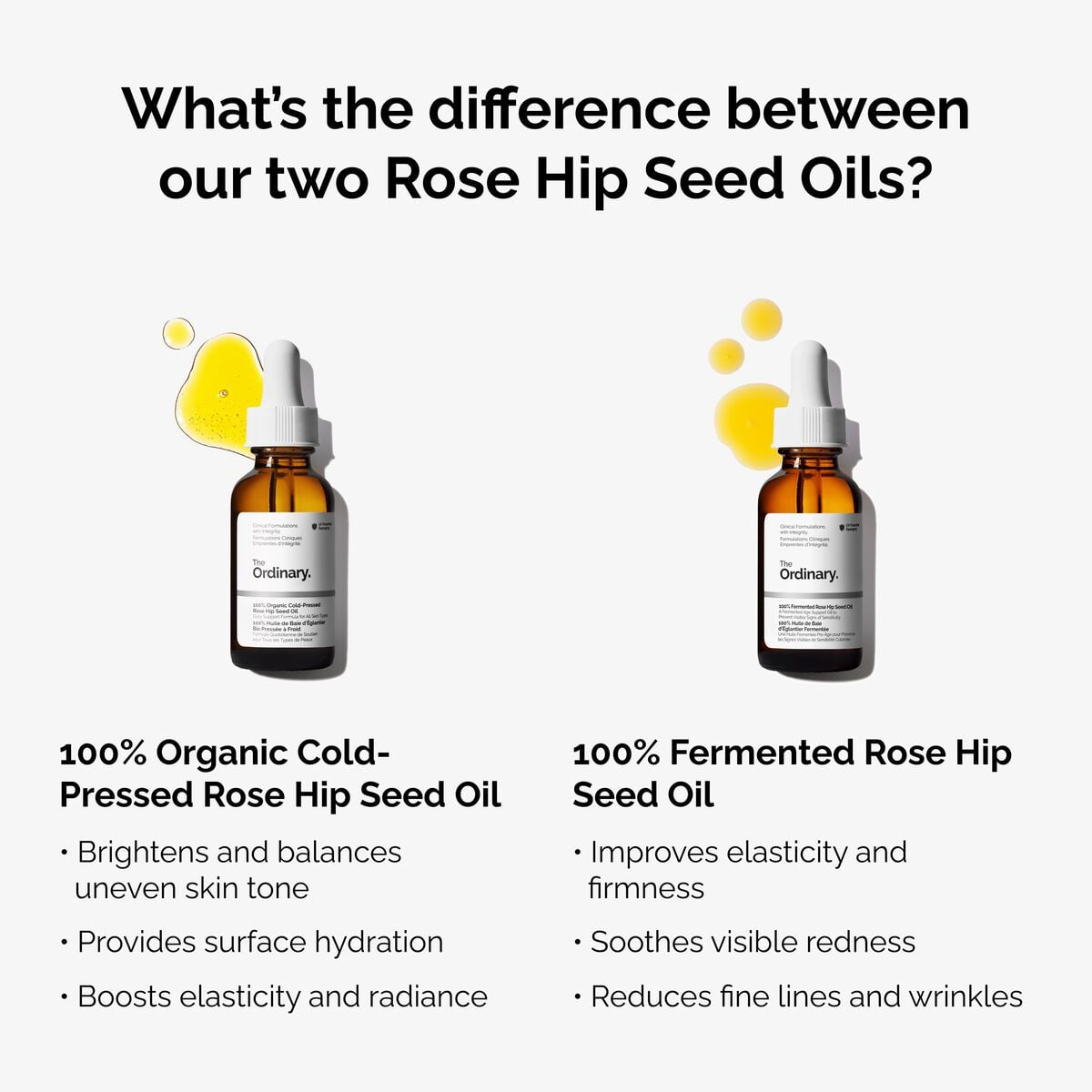 100-fermented-rose-hip-seed-oil-l7 fermented-rose-hip-vs-organic-rose-hip-graphic.jpg