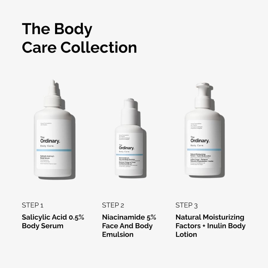 the-body-care-collection-b9 ord-body-care-collection-order-of-application-graphic.jpg