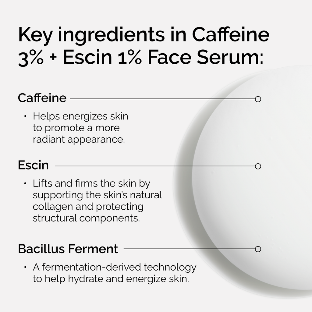 caffeine-3-escin-1-face-serum-o6 ord-caffeine-3pct-escin-1pct-face-serum-key-ingredients.png