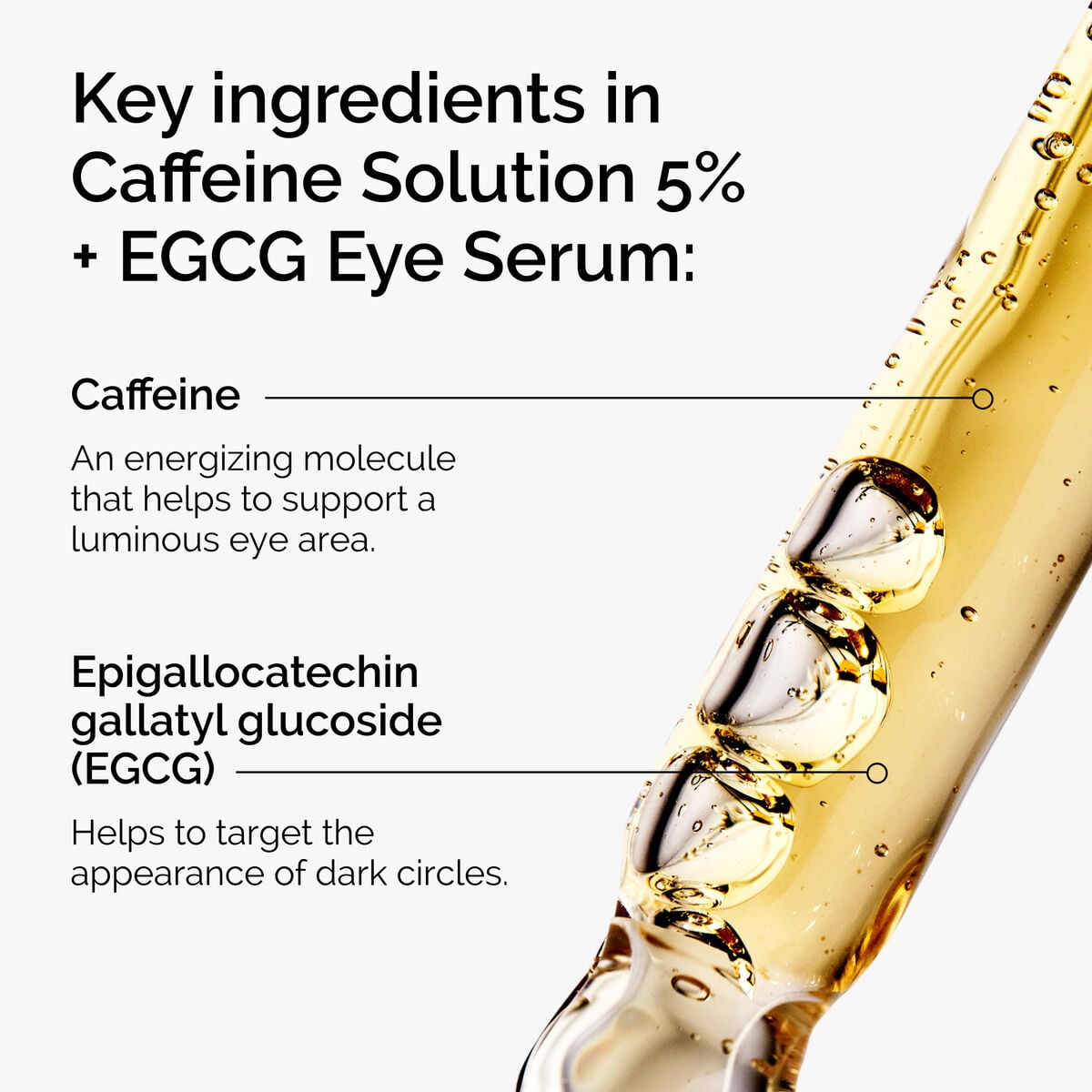 caffeine-solution-5-egcg-eye-serum-p4 ord-caffeine-5pct-egcg-eye-serum-key-ingredients-updated-graphic.jpg