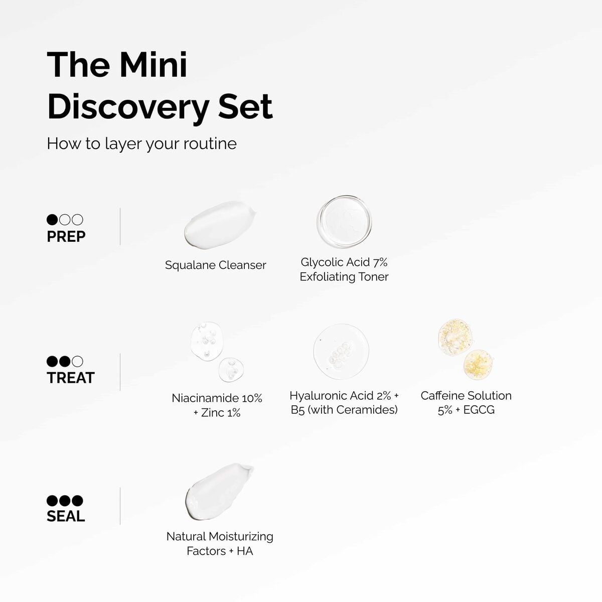 the-mini-discovery-set-x1 ord-mini-discoevery-set-layering-graphic.jpg
