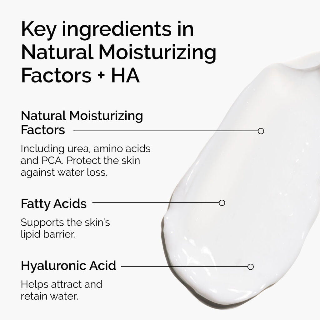 natural-moisturizing-factors-ha-j3 ord-natural-moisturizing-factors-ha-ingredients-graphic.jpg