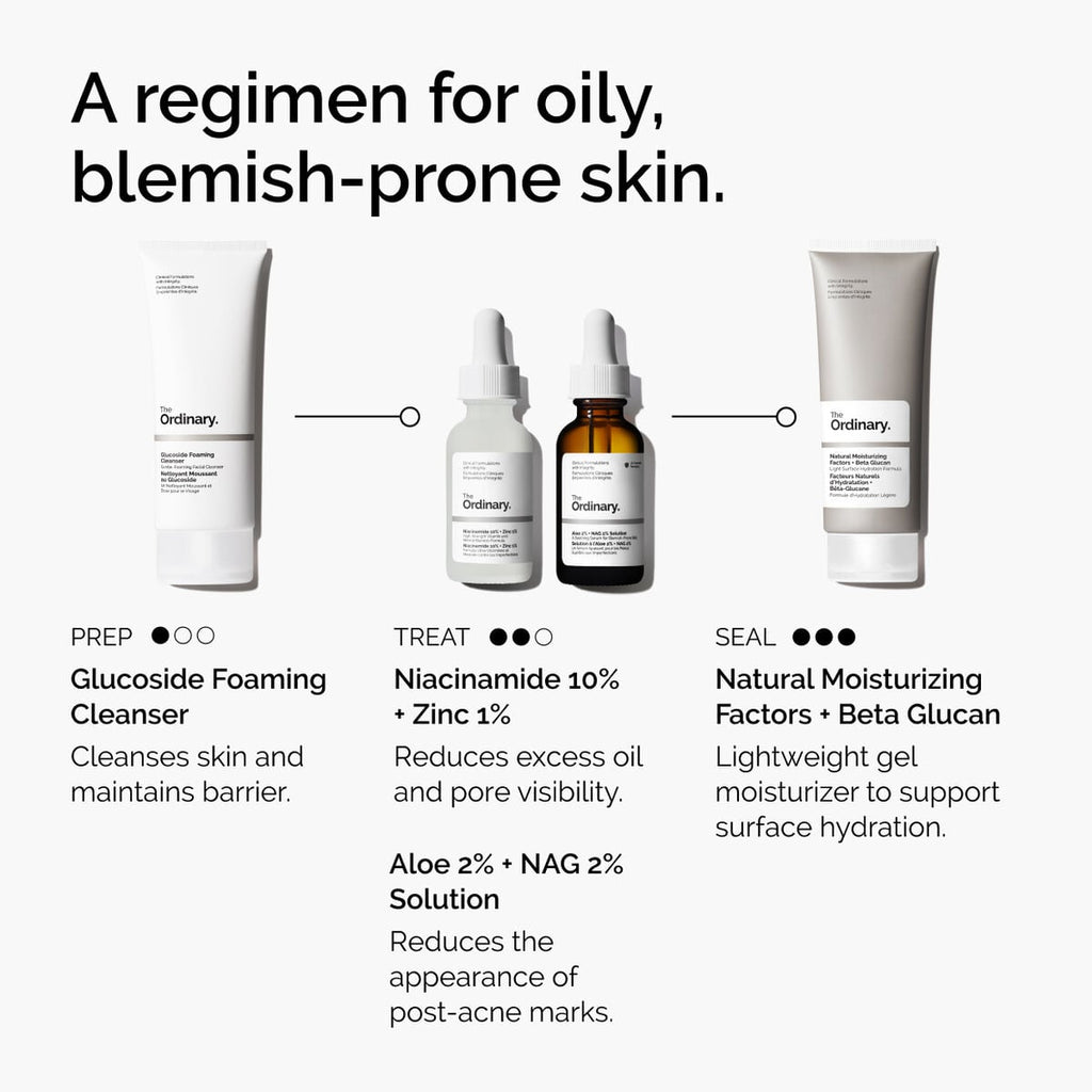 niacinamide-10-zinc-1-e5 ord-niacinamide-10-zinc-aloe-nag-regimen-graphic.jpg