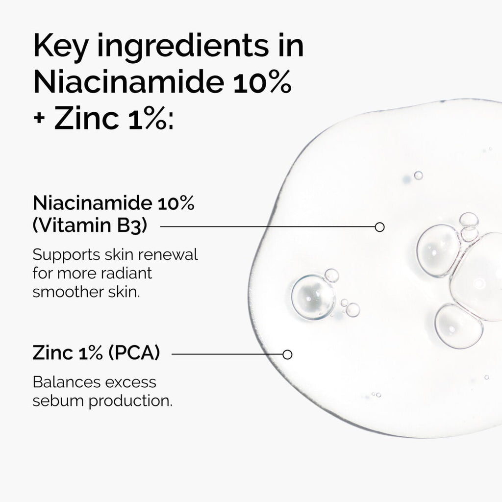 niacinamide-10-zinc-1-e5 ord-niacinamide-zinc-blemish-ingredients-graphic.jpg