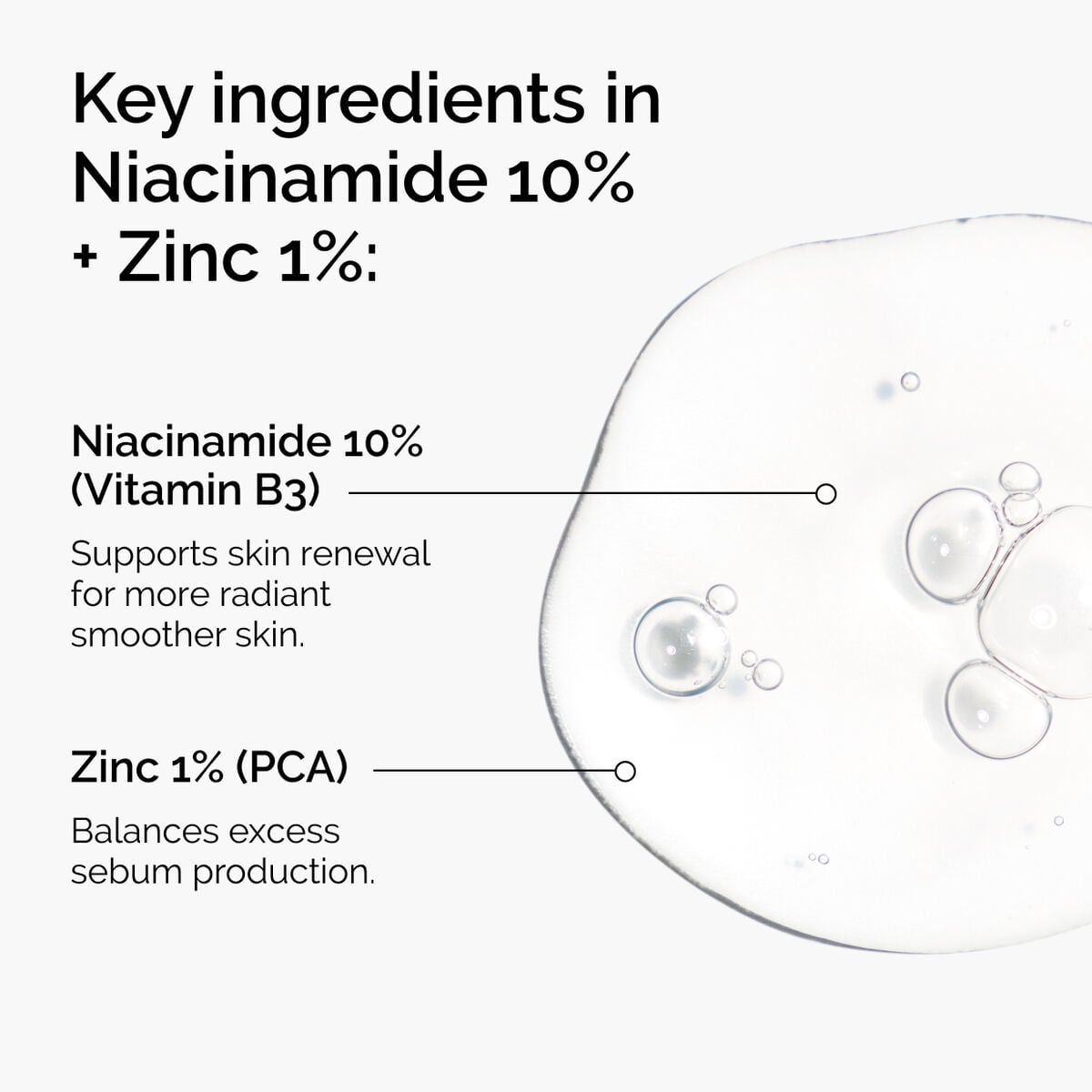 niacinamide-10-zinc-1-e5 ord-niacinamide-zinc-blemish-ingredients-graphic.jpg