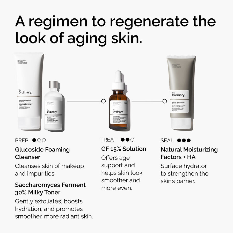 the-refine-and-regenerate-collection-v5 ord-refine-regenerate-collection-regimen-graphic.jpg