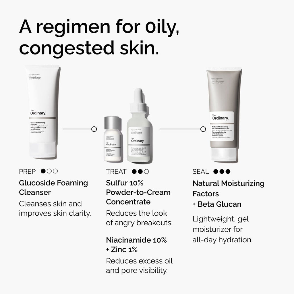 sulfur-10-powder-to-cream-concentrate-h3 ord-sulfur-10pct-powder-to-cream-concentrate-regimen-graphic.jpg